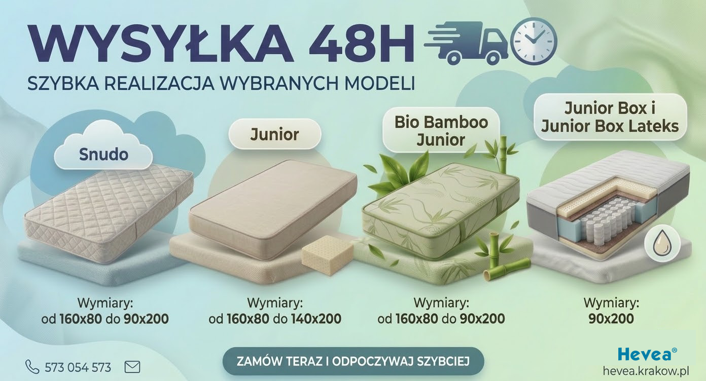 Szybka wysyłka w Hevea
