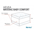 MATERAC HEVEA BABY COMFORT 120x60